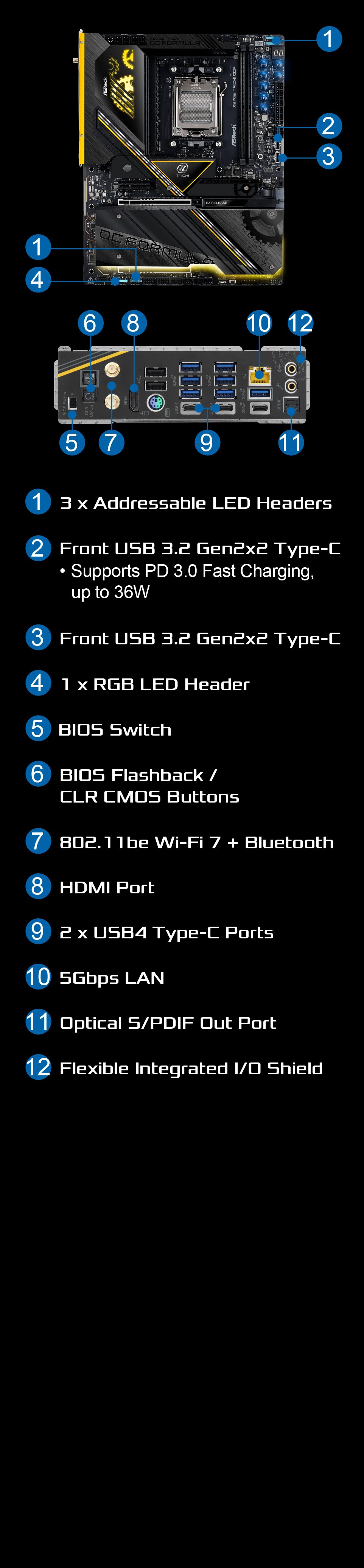 X870E Taichi OCF